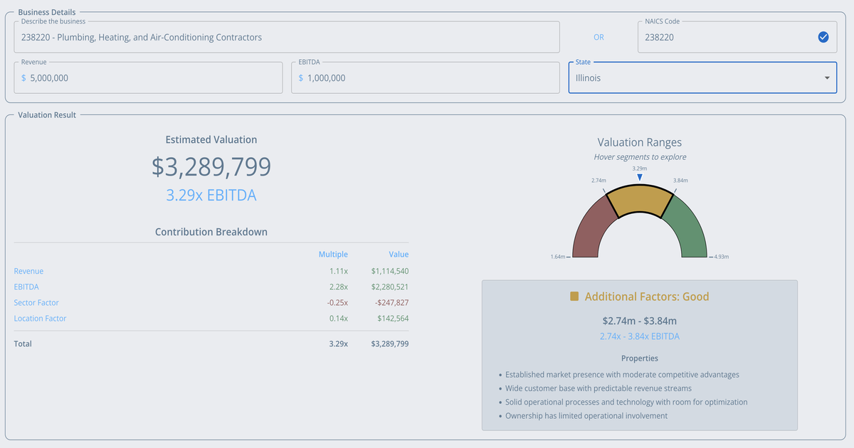 Business Valuation Tool
